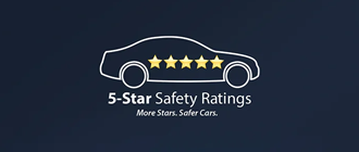 5 Star Safety Rating | Open Road Mazda of Morristown in Morristown NJ