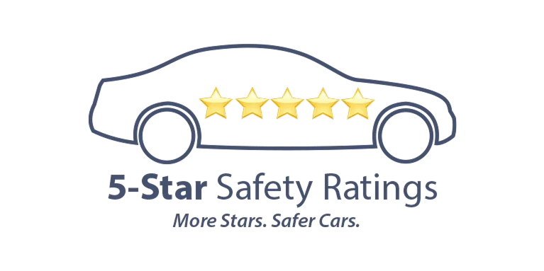 NHTSA 5-Star Safety Ratings | Open Road Mazda of Morristown in Morristown NJ