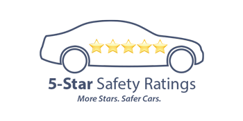 5 Star Safety Rating | Open Road Mazda of Morristown in Morristown NJ
